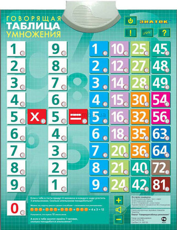 Детская игрушка Знаток Звуковой плакат Говорящая таблица умножения